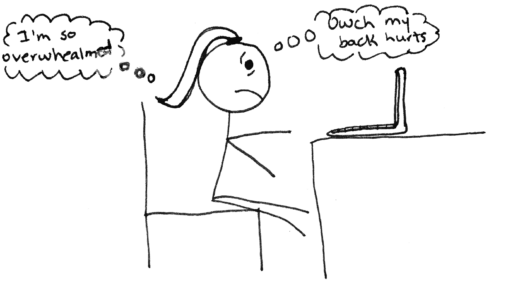 Stick figure girl is sitting in front of her laptop at her desk. She has an anxious facial expression and there are thought bubbles around her head expressing anxious thoughts.