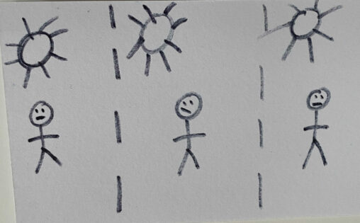 Three strips of comic, each with a sun and a stick figure. The stick figure has a varying worried facial expressions in each.