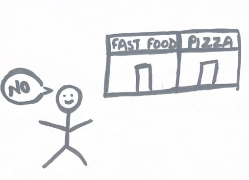 The stick figure person is passing through fast food places and saying no to it because he had started wellness practice of avoiding junk food