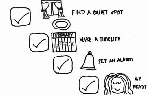 A checklist with 4 steps: 1. find a quiet spot 2. set a time line 3. set an alarm 4. be ready.