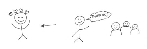 stick figure feeling happy and content after practicing gratitude on the first day