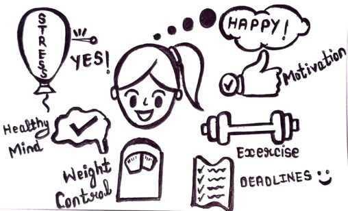 A stick figure feeling happy because of changes brought by wellness practice after following it continuously for seven days and feeling motivated to continue for better results.