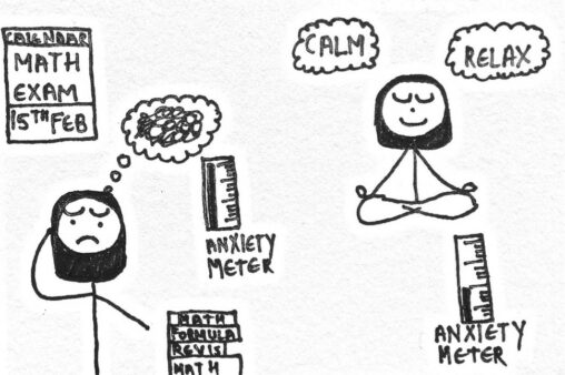 Stick figure person stressed about math exam and practicing meditation to calm herself.