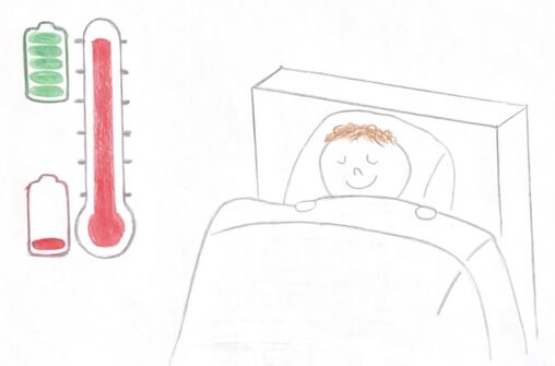Sick figure of someone sleeping in there bed being very happy and beside it is a thermometer that is all the way up and on the top is a fully charged battery and on the bottom is a dead battery referring to energy.