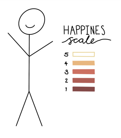 A stick figure with a big smile on their face and a happiness scale shwoing their happiness to be 4 out of 5
