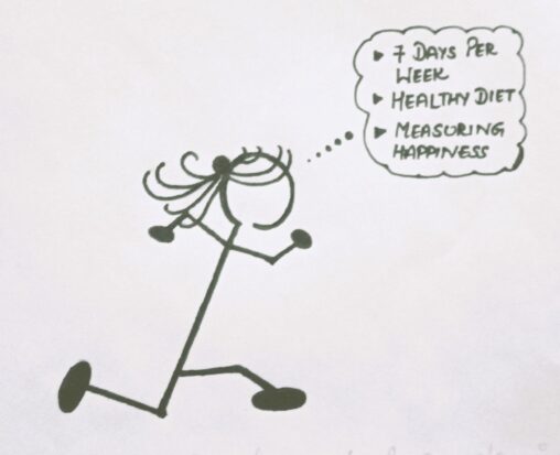 stick figure person thinking about the things that are going to be take place in the upcoming weeks for the wellness practice.