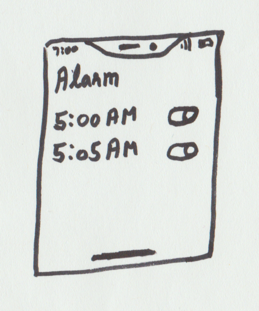 This is a diagram of my mobile phone which I am going to use for wake up early in morning for meditation.