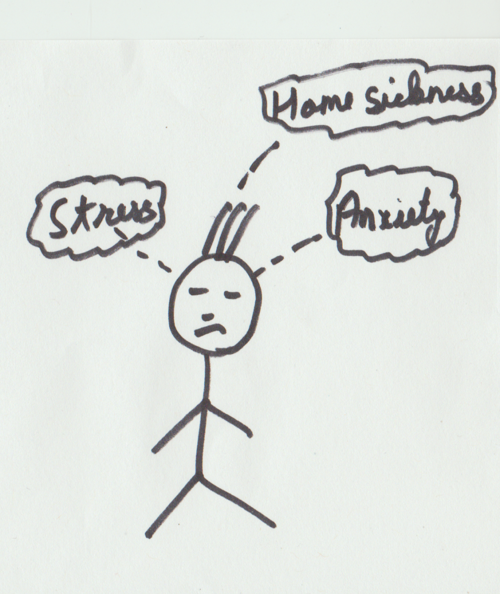 It is a stick figure of me showing that I have many problems and anxiety level is too high.
