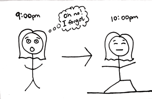 Stick figure girl looks surprised. A thought bubble reads “Oh no! I forgot”. It is 9:00pm. An arrow points to the same girl at 10:00pm doing a yoga pose.