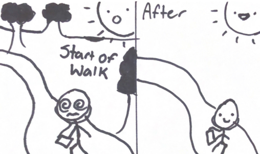first panel is at the beginning of walk, stick figure is walking down a park pathway during midday with earphones in while thinking about unfinished tasks and feeling uneasy about it. Second panel the stick figure is happy as it comes towards the end of the wellness practice, feeling better and not as tense