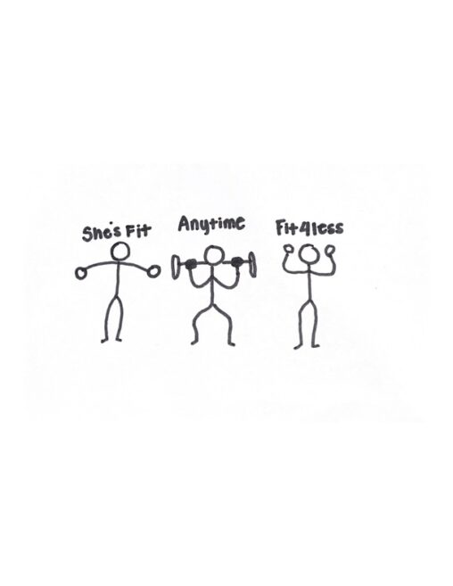 three stick figures working out and trying different gyms