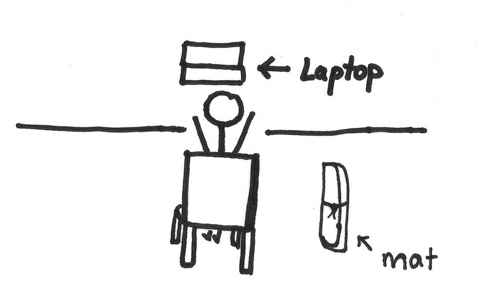 There is a stick figure sitting on top of a chair and in front of it, there is a laptop (labelled) on top of the table. Beside the stick figure (on the right, labelled), there is a mat that is rolled up.