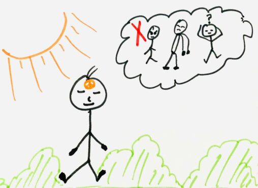 This stick figures shows that after doing meditation for 7 days, there are lot of changes that i feel in life as well as in my body.