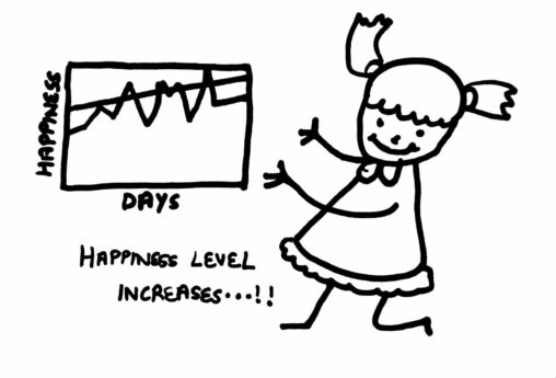 Stick figure girl looking happily towards graph because it went up.
