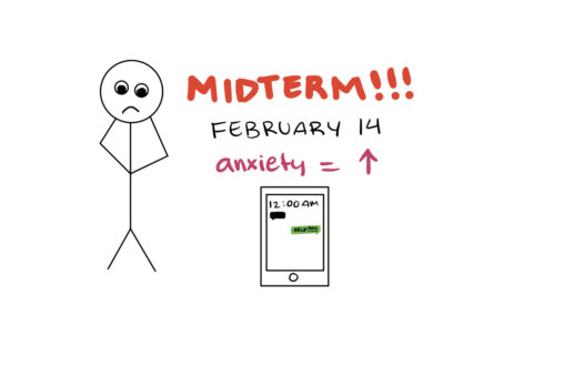 Stick figure looking panicked because of a midterm and texting for help on a phone.