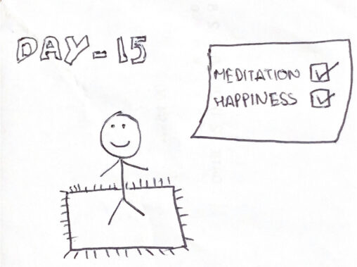 A person having a smiling face. Meditation and happiness checked on page.