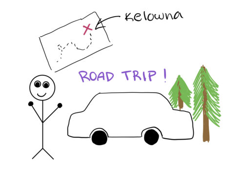 Stick figure standing next to a car and trees. A map shows the destination, Kelowna, marked by a red x on a map.