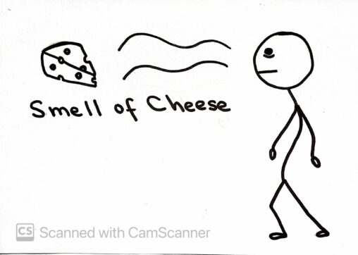 A tired stick figure is drugged by the smell of cheese “victory”.