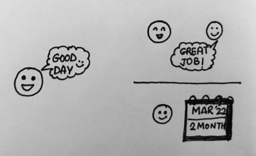 Stick figure describing her best day during the Get Cape Project assignment