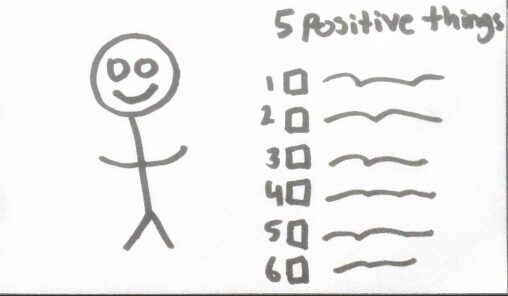 A stick figure person who looks happy and excited. Besides it, there is a to-do list titled \