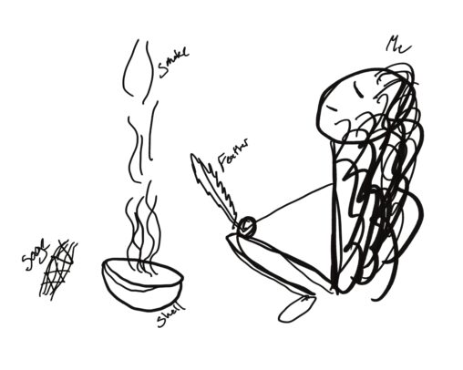 A girl with her knees crossed, hands on her knees, head back, eyes closed, feather in hand. Smoke rising from smudge shell in front of her, with sage bundle nearby.
