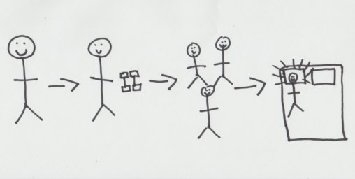 stick figure looking happy, then working out looking happy, then with family being happy and going to sleep happy