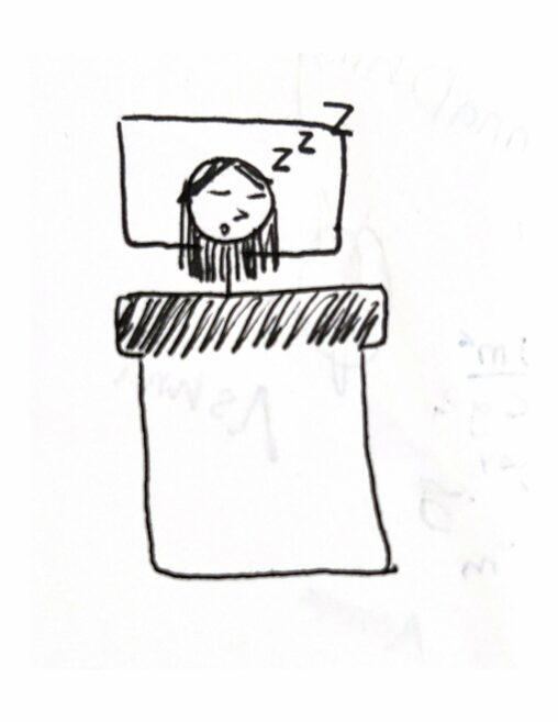 The stick figure is in bed sleeping