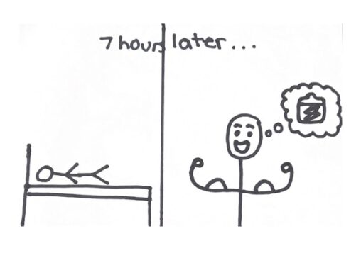 stick figure sleeping for 7 hours then having a lot of energy in the morning.