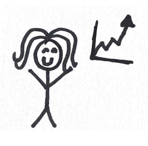 Stick figure is happy and there is a results chart beside her.