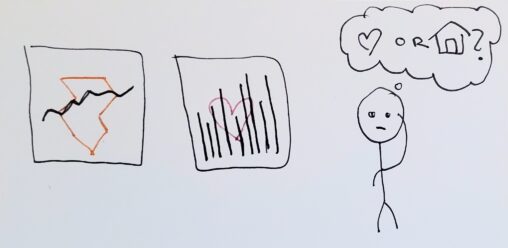 A line graph superimposed with a lightning bolt, a bar graph superimposed with a heart, and a stick person looking at the graphs questioning \