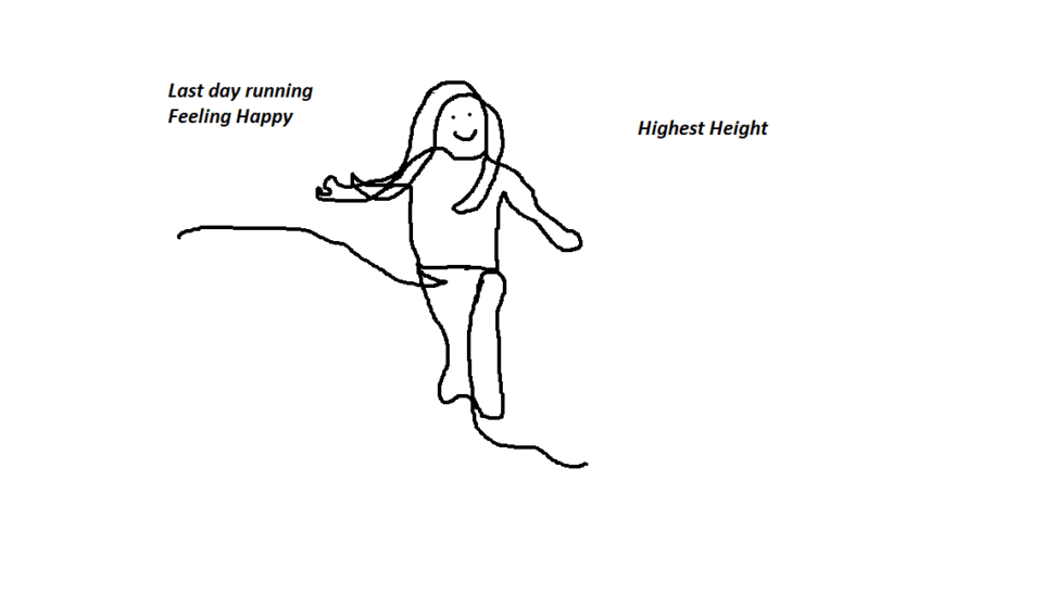 The stick figure person feeling happy for being present on the highest height that is the last day of the get cape project.