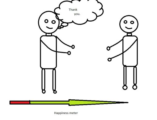 A stick figure saying thankyou to another stick figure an a happiness meter which indicates high happiness.