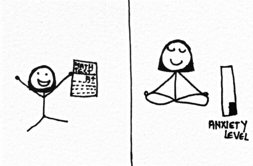 Stick figure person looking happy because of passing the exam, being able to meditate and the anxiety level being low.