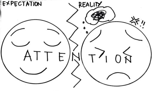 The scene is divided into two which is the expectation (anxious free) vs reality (over thinking and anxious).