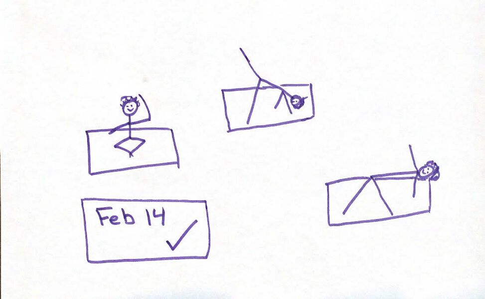 A person in three different yoga poses and a Calendar reading the date February 14