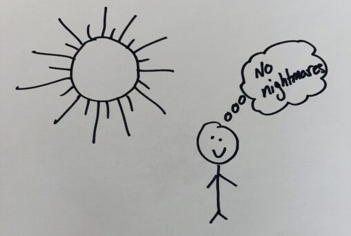 Morning and happy stick figure with thought bubble \