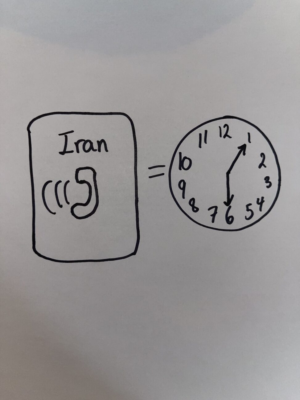 A phone with a call and a clock.
